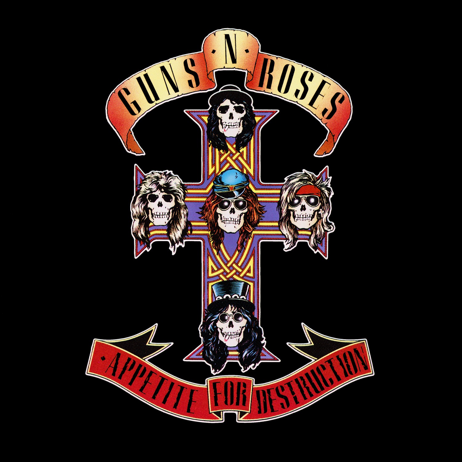 Guns N’ Roses – Appetite for Destruction (1987)